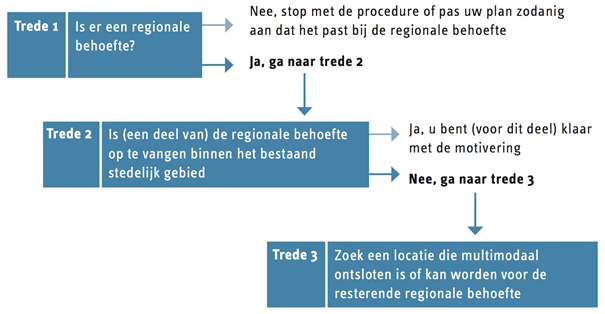 afbeelding "i_NL.IMRO.0285.171051-VS00_0013.png"