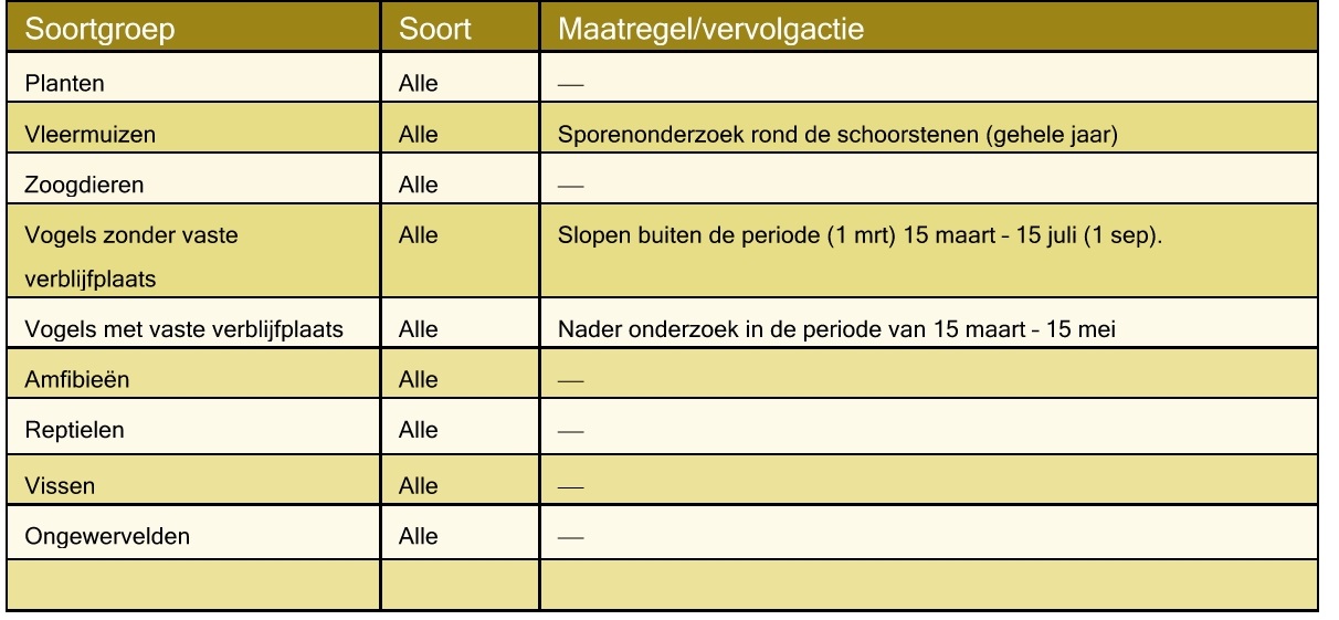 afbeelding "i_NL.IMRO.0285.171051-VS00_0019.jpg"