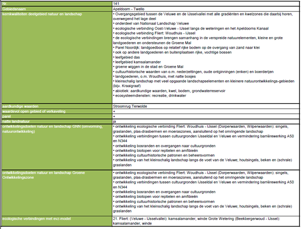 afbeelding "i_NL.IMRO.0285.171052-VS00_0008.png"