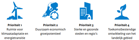 afbeelding "i_NL.IMRO.0285.171052-VS00_0012.png"