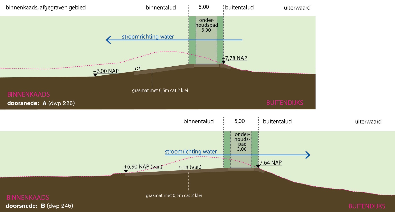 afbeelding "i_NL.IMRO.0285.20140-VS00_0015.jpg"