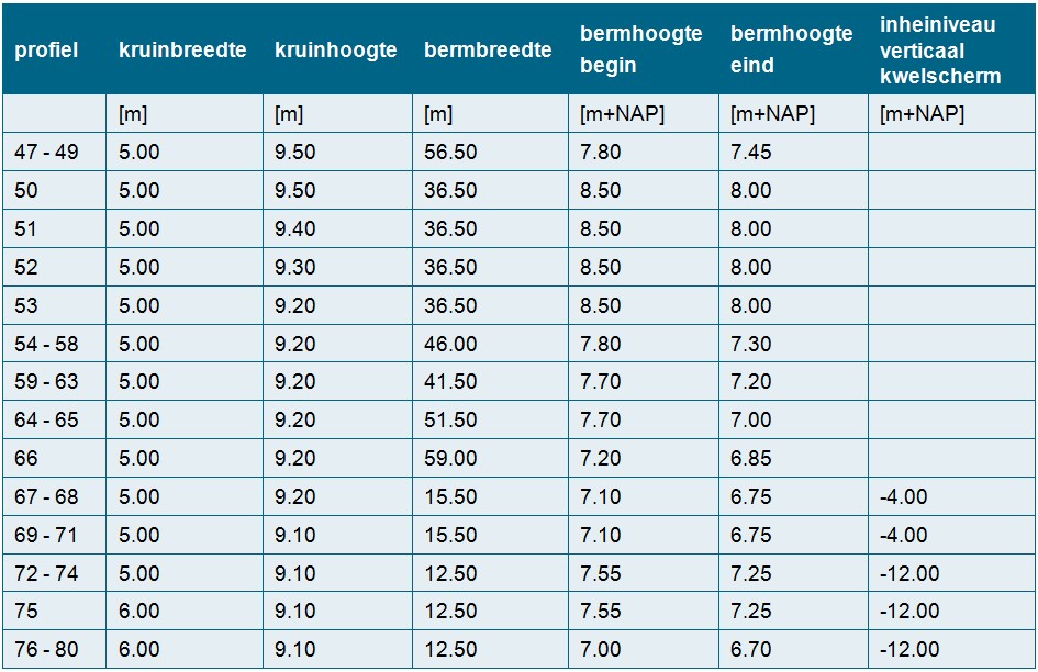 afbeelding "i_NL.IMRO.0285.20140-VS00_0027.jpg"