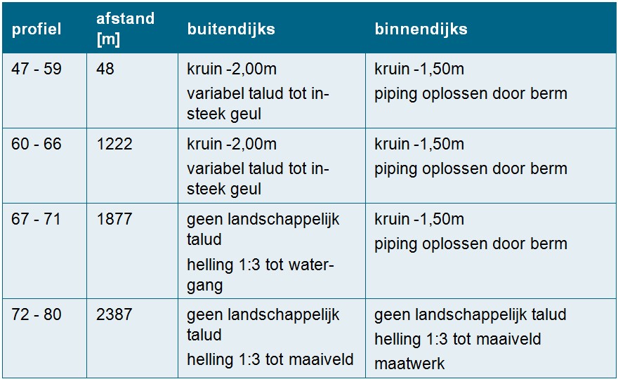 afbeelding "i_NL.IMRO.0285.20140-VS00_0029.jpg"