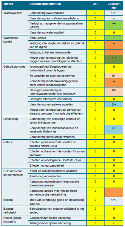 afbeelding "i_NL.IMRO.0285.20140-VS00_0032.png"