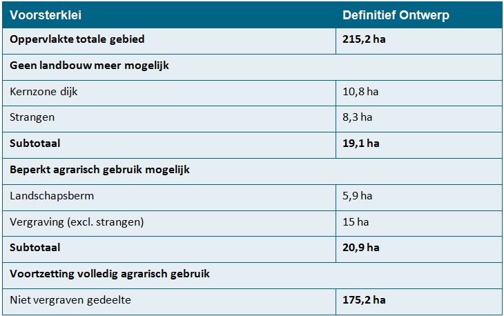 afbeelding "i_NL.IMRO.0285.20140-VS00_0033.jpg"