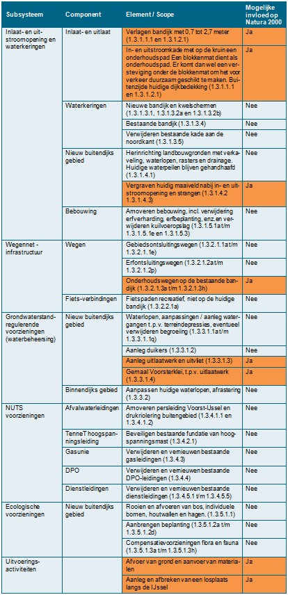 afbeelding "i_NL.IMRO.0285.20140-VS00_0035.jpg"