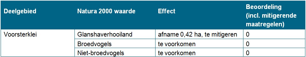 afbeelding "i_NL.IMRO.0285.20140-VS00_0037.jpg"