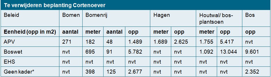 afbeelding "i_NL.IMRO.0285.20140-VS00_0039.jpg"