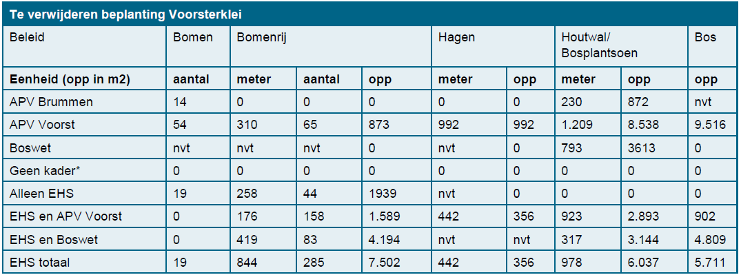 afbeelding "i_NL.IMRO.0285.20140-VS00_0040.png"