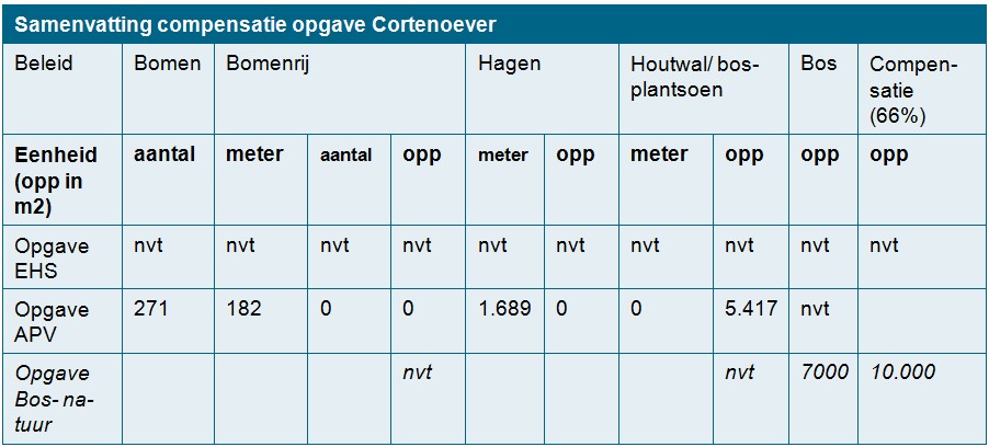 afbeelding "i_NL.IMRO.0285.20140-VS00_0041.jpg"