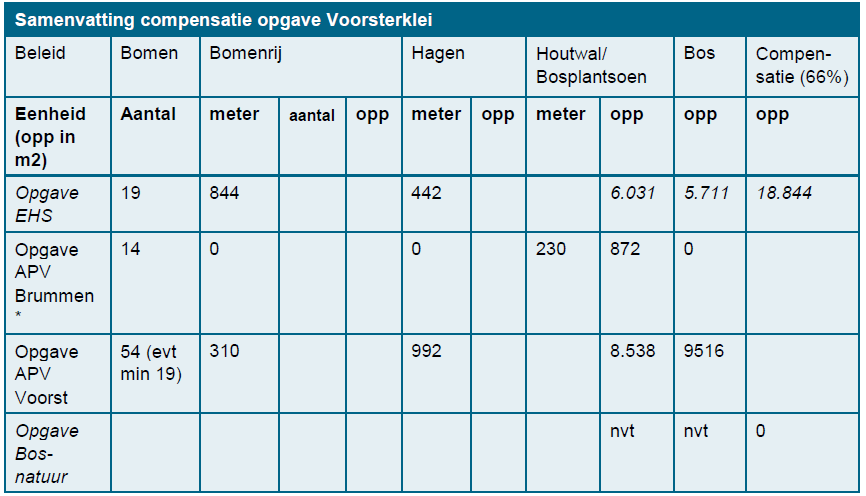 afbeelding "i_NL.IMRO.0285.20140-VS00_0042.png"