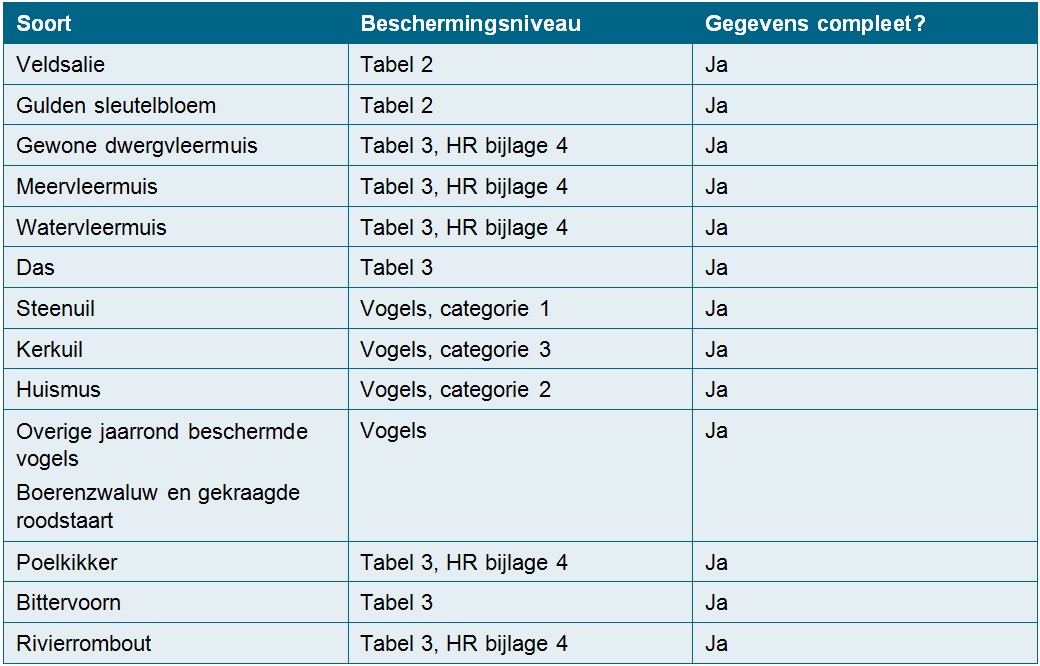 afbeelding "i_NL.IMRO.0285.20140-VS00_0043.jpg"