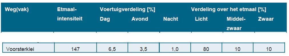 afbeelding "i_NL.IMRO.0285.20140-VS00_0045.jpg"