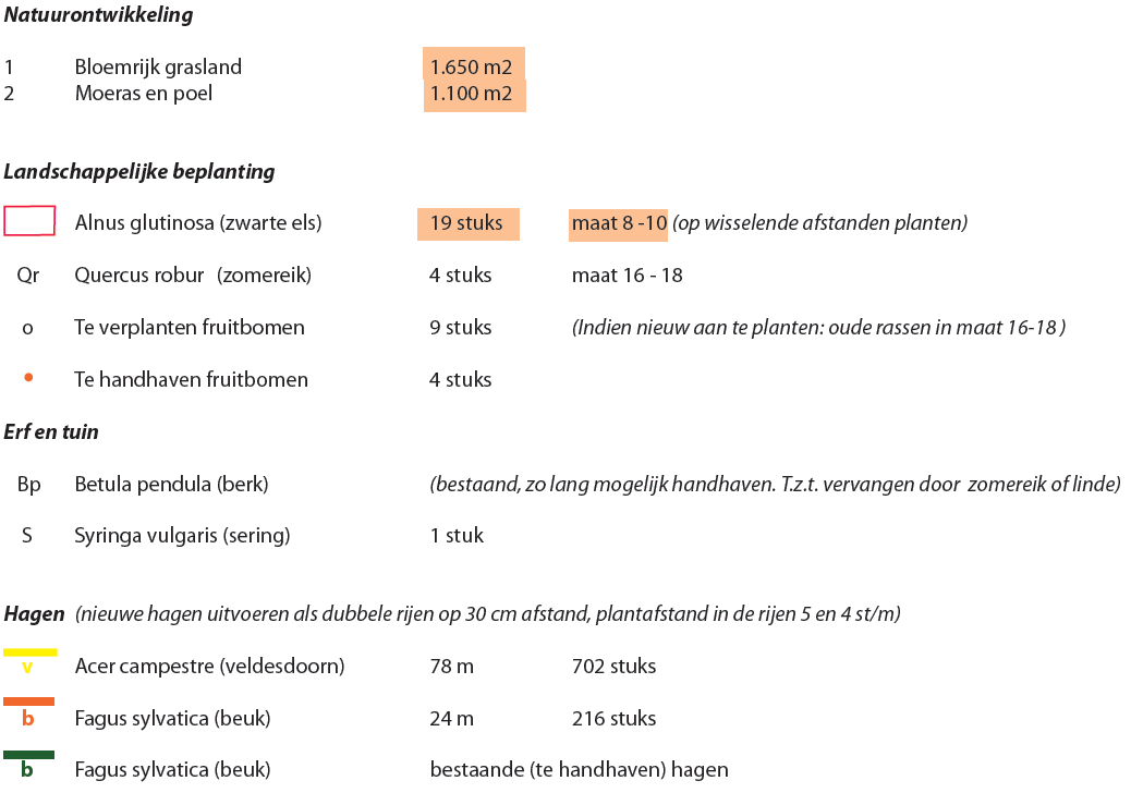 afbeelding "i_NL.IMRO.0285.20161-VS01_0012.png"