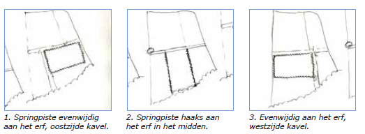 afbeelding "i_NL.IMRO.0285.20174-VS00_0003.png"