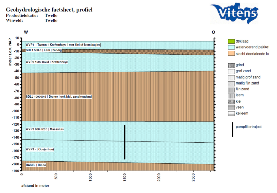 afbeelding "i_NL.IMRO.0285.20192-VS00_0034.png"