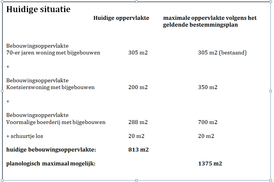 afbeelding "i_NL.IMRO.0285.20192-VS00_0047.png"