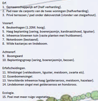 afbeelding "i_NL.IMRO.0285.20206-VS00_0008.png"