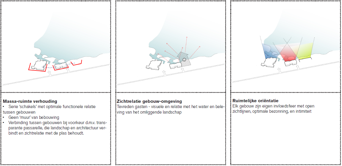 afbeelding "i_NL.IMRO.0285.20264-VS00_0005.png"
