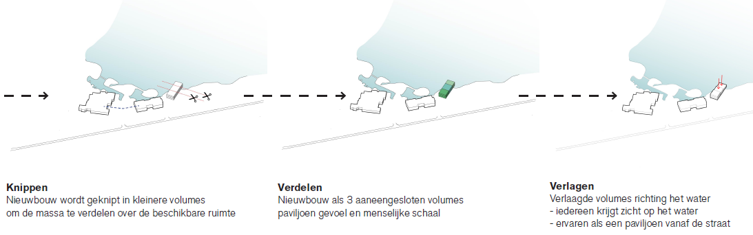 afbeelding "i_NL.IMRO.0285.20264-VS00_0006.png"