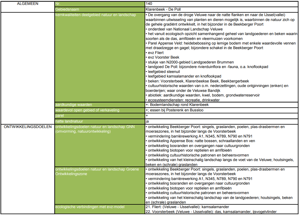 afbeelding "i_NL.IMRO.0285.20265-VS00_0021.png"