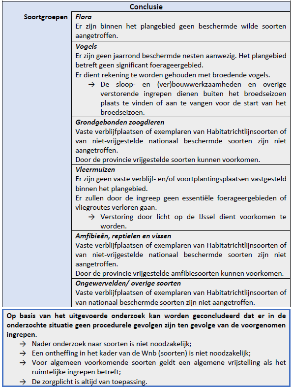 afbeelding "i_NL.IMRO.0285.20269-VS00_0013.png"