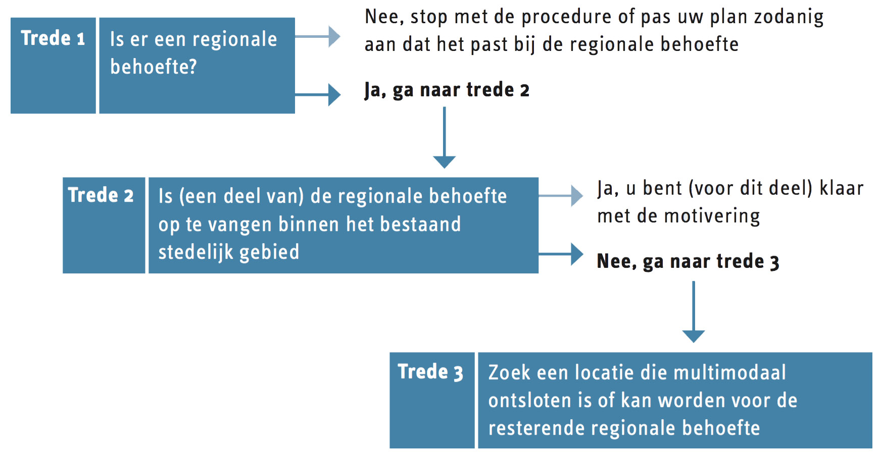 afbeelding "i_NL.IMRO.0285.20313-VS00_0006.png"