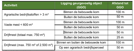 afbeelding "i_NL.IMRO.0285.20314-VS00_0009.png"