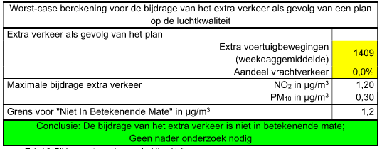 afbeelding "i_NL.IMRO.0285.20314-VS00_0010.png"