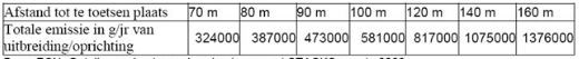 afbeelding "i_NL.IMRO.0285.20314-VS00_0011.png"