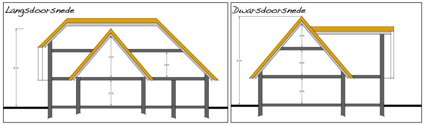 afbeelding "i_NL.IMRO.0285.8114-VS00_0013.png"