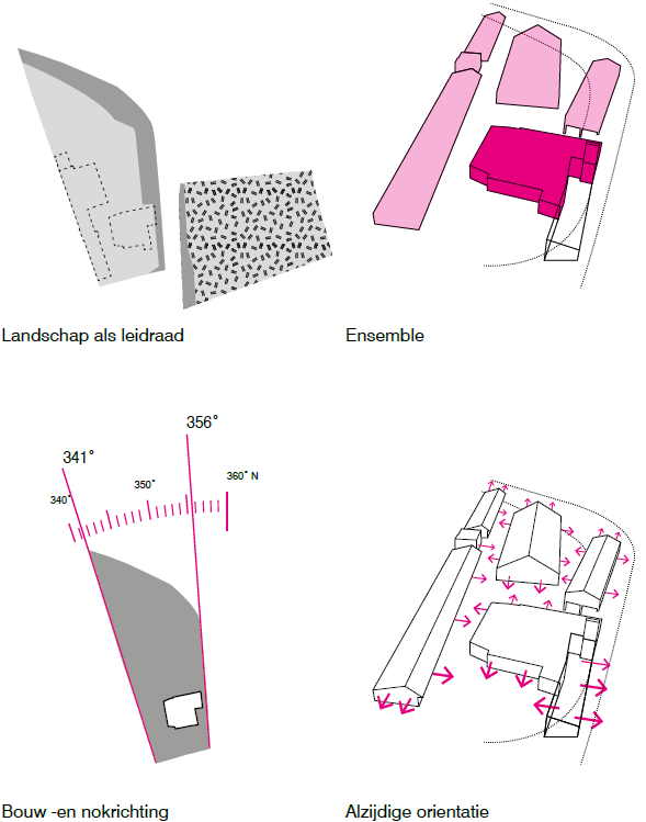 afbeelding "i_NL.IMRO.0285.9104-VS00_0007.png"