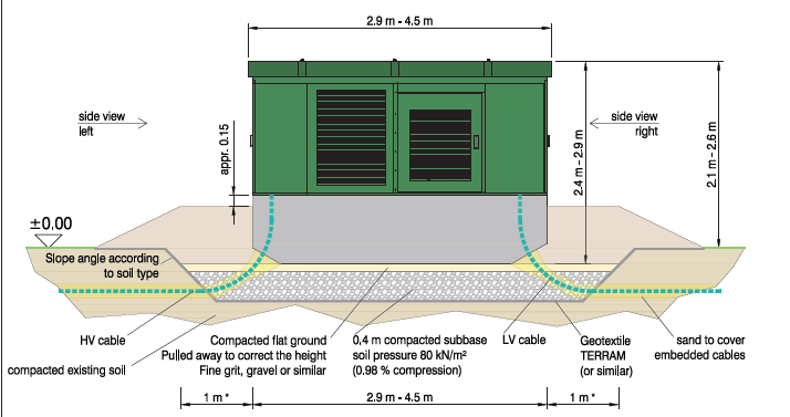 afbeelding "i_NL.IMRO.0289.0073zonparkHaarweg-ONT1_0003.png"