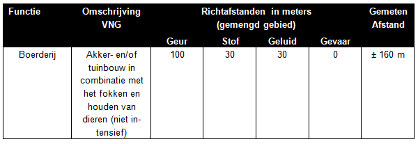 afbeelding "i_NL.IMRO.0293.1212-VA01_0011.png"