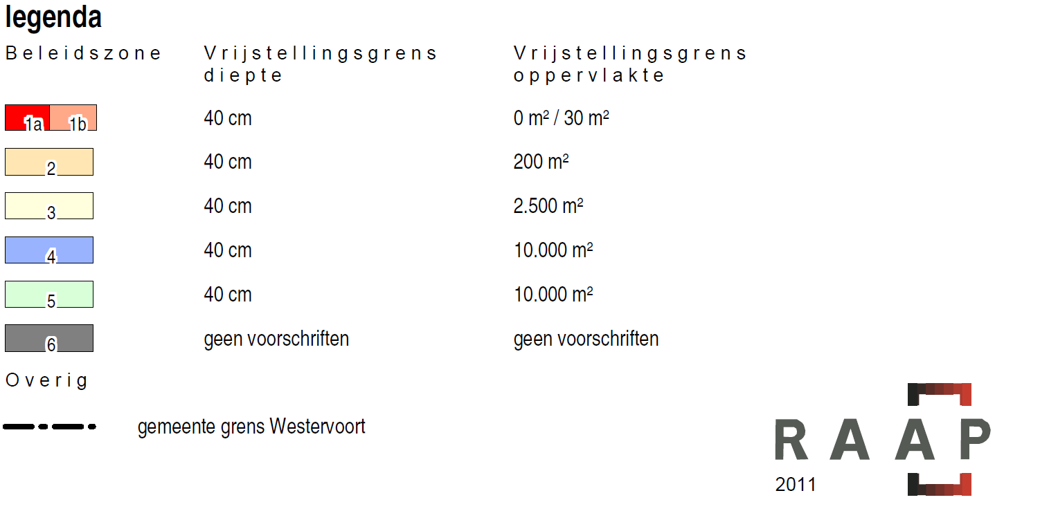 afbeelding "i_NL.IMRO.0293.BPArchenCh2012001-VA01_0004.png"