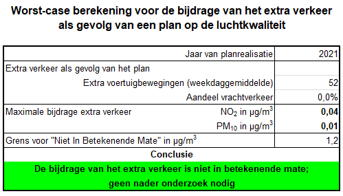 afbeelding "i_NL.IMRO.0293.BROUWIJ-VA01_0011.png"