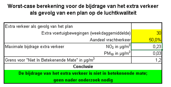 afbeelding "i_NL.IMRO.0293.PBBPA2015001-VA01_0010.jpg"