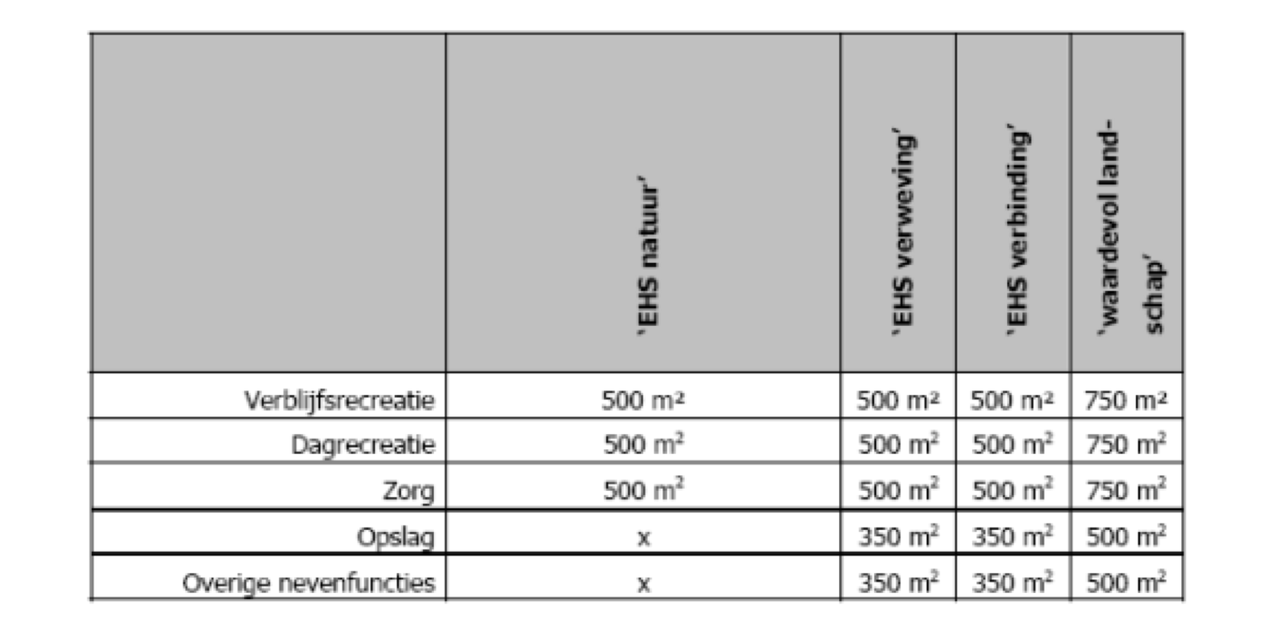 afbeelding "i_NL.IMRO.0294.BP1012BGHETWINKEL-VA01_0001.png"