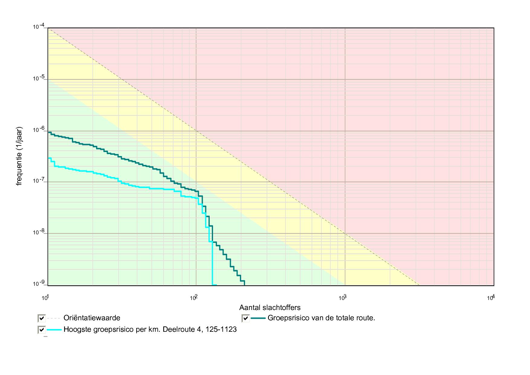 afbeelding "i_NL.IMRO.0294.BP1112BTHERZBEDR-VA01_0015.jpg"