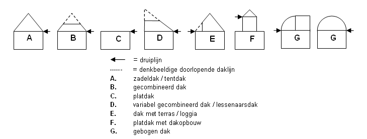 afbeelding "i_NL.IMRO.0296.BGBHoutsestraat12-VGBP_0002.png"
