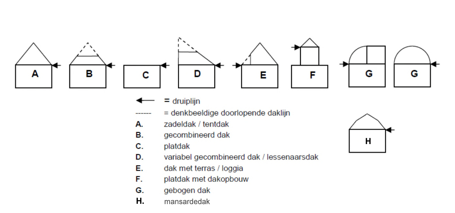 afbeelding "i_NL.IMRO.0296.BGYHoeveweg13-DFBP_0001.png"