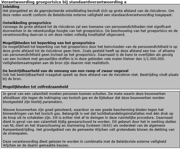 afbeelding "i_NL.IMRO.0296.BPSteenoven-VG01_0012.png"