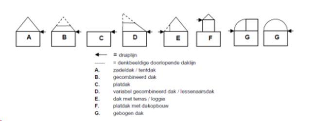 afbeelding "i_NL.IMRO.0296.BPSteenoven-VG01_0013.png"