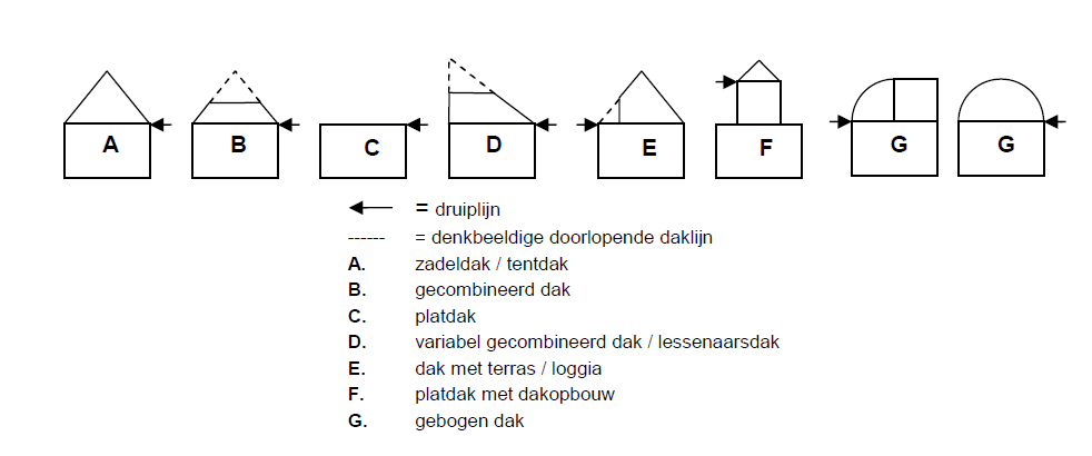 afbeelding "i_NL.IMRO.0296.ZUIDgamertwest-DF02_0001.png"