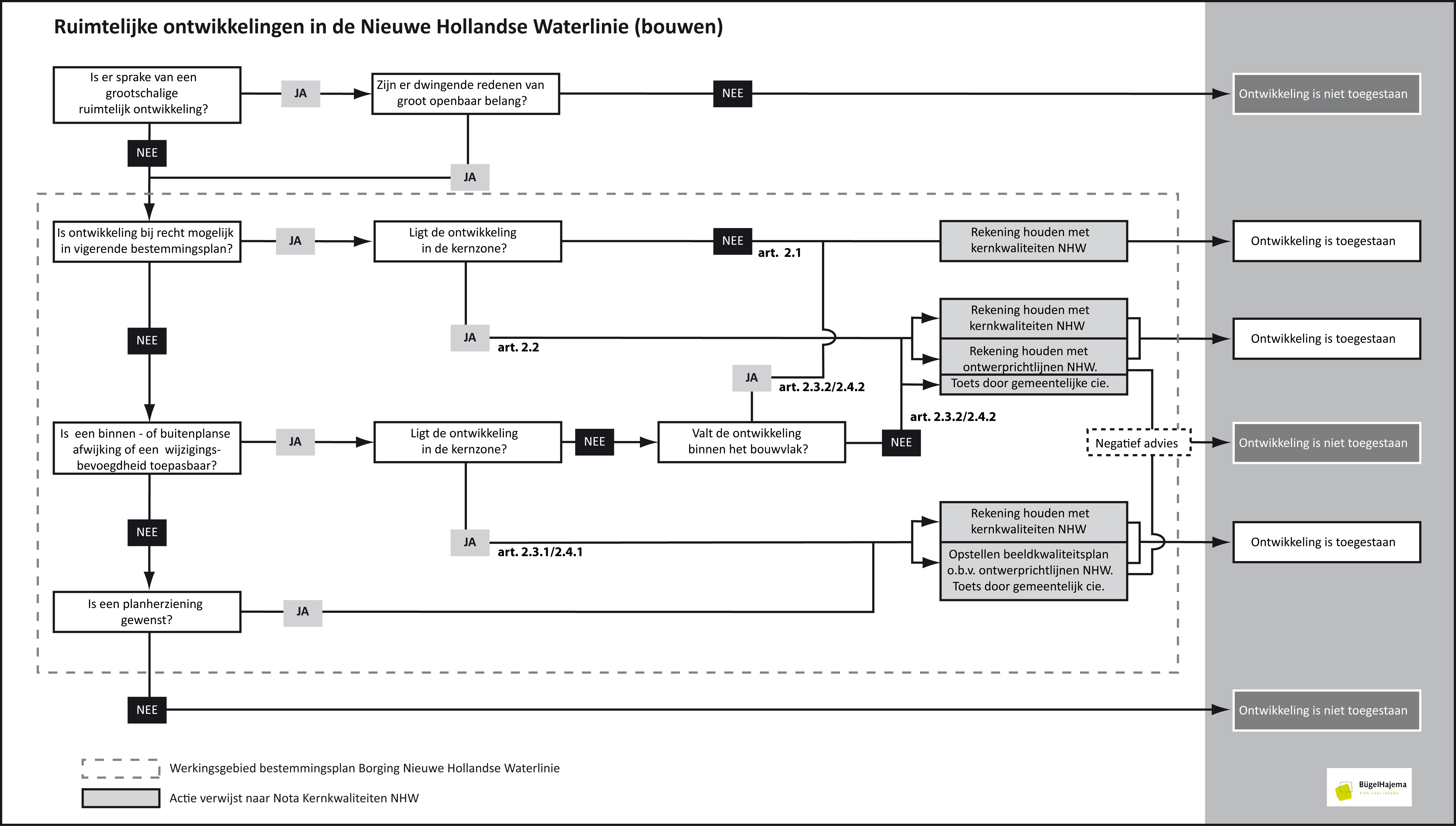 afbeelding "i_NL.IMRO.0297.BGBBP20140020-VS01_0007.jpg"