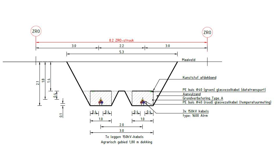 afbeelding "i_NL.IMRO.0297.BGBBP20210026-VS01_0009.png"