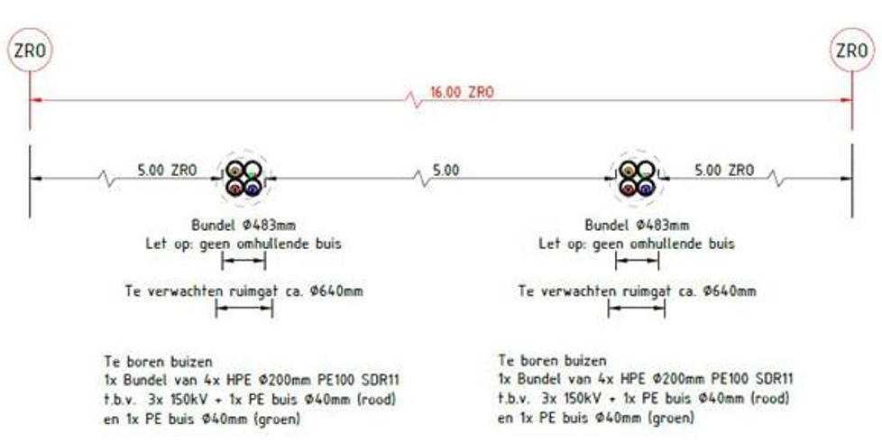 afbeelding "i_NL.IMRO.0297.BGBBP20210026-VS01_0010.png"