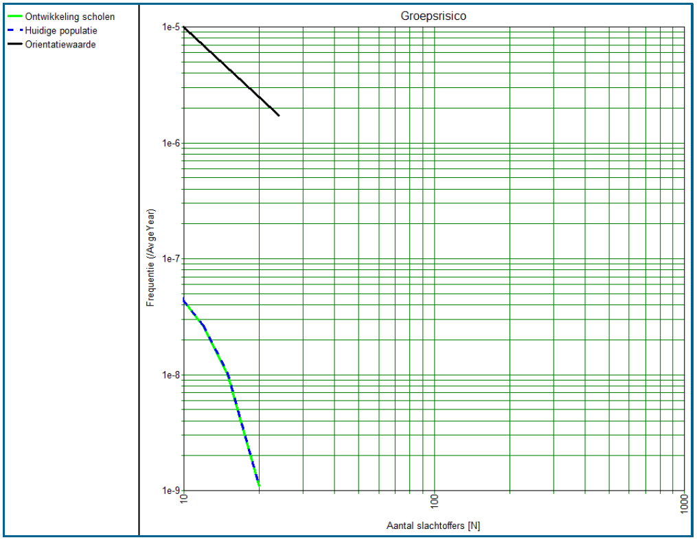 afbeelding "i_NL.IMRO.0297.BP20170007-VS01_0006.png"