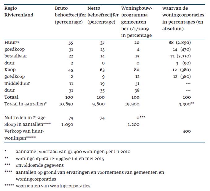 afbeelding "i_NL.IMRO.0297.BRUBP20120003-OH01_0011.jpg"