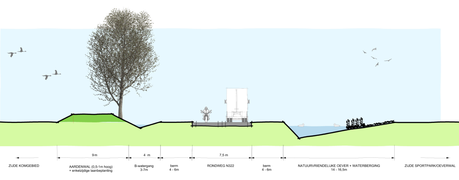 afbeelding "i_NL.IMRO.0297.ZBMBP20120008-VS01_0009.png"